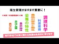 日本料理を専門学校で学ぶ意義について調理師学校の中の人が解説します。【5分でわかる】