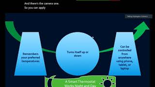 PowerPoint Module 2