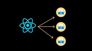 How to do code splitting in ReactJs application