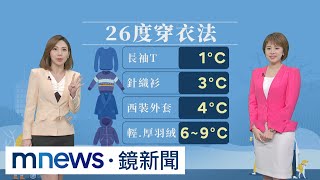 北冷南熱困擾！　秋冬穿搭「26度穿衣法」正夯｜#鏡新聞