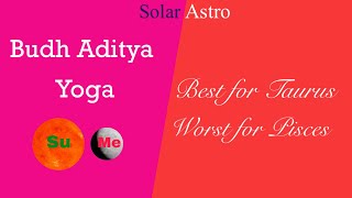 Budh Aditya Yoga