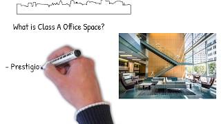 52 Weeks 08 - Chapter 2 - C - Classifications of Office Space