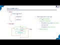 for loop in C Introduction | Loop Control Statements | Lec 67 | C Programming Tutorials