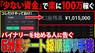 少額資金の方必見！これだけやっておけば月に最低100万円以上楽々稼げる5分足チート級順張り裁量手法【バイナリー 初心者 必勝法】【バイナリーオプション 】【投資】【FX】