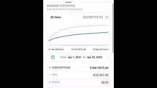 Bhad Bhabie Shows Proof She Made $52 Million On OnlyFans @bhadbhabie