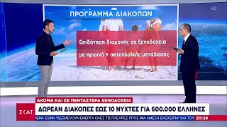 Δωρεάν διακοπές εως 10 νύχτες για 600.000 Έλληνες | Βραδινό δελτίο | 16/05/2021