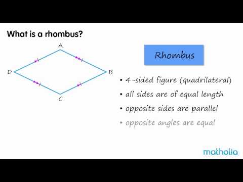What are the 5 properties of rhombus?
