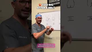BBL Reduction: Is It Right for You? | Dr. Matthew J. Nykiel