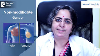 Risk factors of Breast Cancer - Dr. Poonam Patil | Medical Oncologist In Bangalore -Manipal Hospital