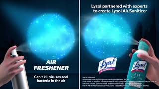HOW IT WORKS: Lysol® Air Sanitizer