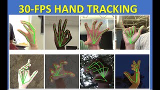 Python Project - Hand Tracking 30 FPS using CPU OpenCV Python 2021 Computer Vision