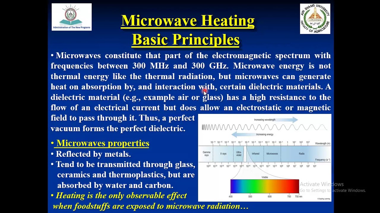 Basic Principles Of Heat Transfer B - YouTube