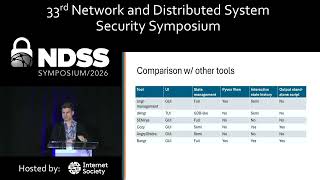 NDSS 2026 - BAR 2026, Session 2