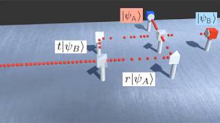 Single Photon Interference Visualization