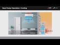 metus webinar with fine homebuilding heat pumps and cold climate applications