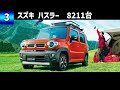 不正が明るみに出たダイハツの影響はいかに！？最新2024年1月 軽自動車新車ランキングトップ10　　n box、タント、ジムニー、ルークス、ムーヴ、ハスラー、ワゴンＲ、タフトなど