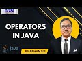 Operators in Java |Complete Tutorial for Beginners