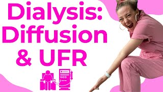 Dialysis - How Fluid And Solutes Are Removed: Diffusion And Ultrafiltration