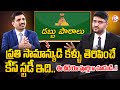 Revanth- Best Financial Plan For 2024 Telugu | Investment Options | Case Study | SumanTV Finance