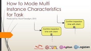 How to Model Multi-Instance Characteristics for Task
