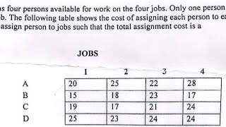 Assignment Model(Hungarian method) Balanced.