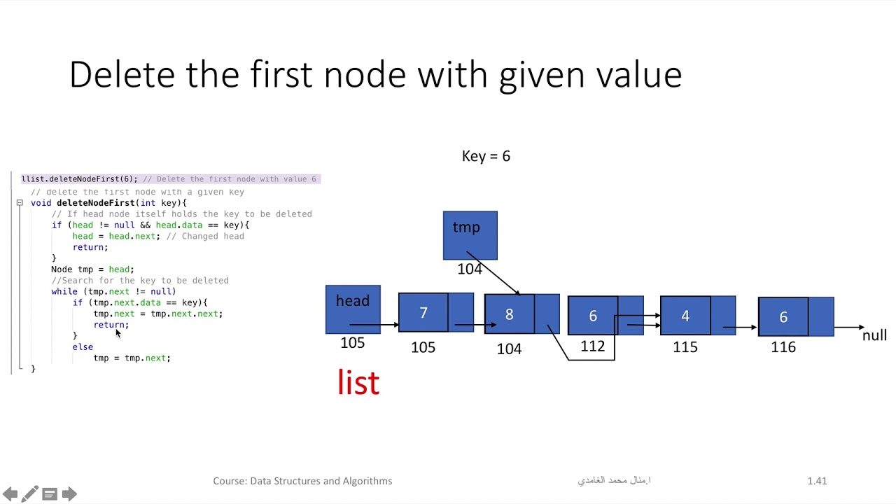 Remove From Linked List In Java Youtube
