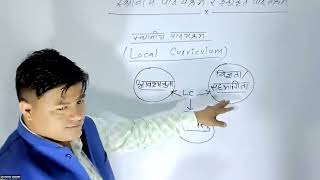 Education Gk class | Ramchandra khadka | शिक्षक सेवा आयोग | माध्यमिक तह र आधारभूत तह