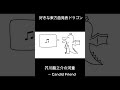 好きな東方曲一部　 好きな曲 東方