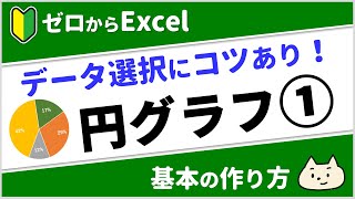 【エクセル初心者】円グラフの基本＆作り方【ゼロからパソコン】