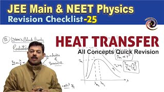 Heat Transfer | Revision Checklist  25 for JEE Main & NEET Physics