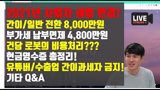 2021년 사업자 세법, 이렇게 바뀝니다!  (간이/일반 전환기준 8,000만원 / 부가가치세 납부면제기준 4,800만원 / 개인유사법인) 현금영수증 / 건담로봇의 비용처리? 등