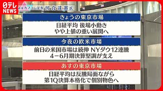 【7月26日の株式市場】株価見通しは？　河合達憲氏が解説