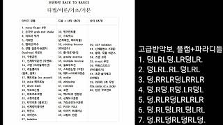 아바타 OST AVATAR Adiemus 모던난타 고급반악보 7, 플램 (꾸밈음)+파라디들 악센트