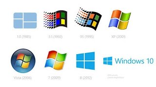 Perkembangan sistem operasi windows dari awal hingga sekarang