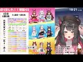 【ウマ娘】有馬記念longチャンミ開幕！一日目r1張り切っていきましょう！メジロマックイーン／ゴールドシップ／ナリタブライアン【蘇芳またたび／vtuber】