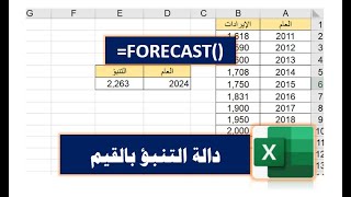 التنبؤ بالقيم في برنامج الإكسيل| شرح مبسط لدالة Forecast.