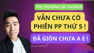 Chứng khoán hôm nay | Nhận định thị trường : Chưa chắc đã giòn a e nhỉ. Nó ép cho ra bã