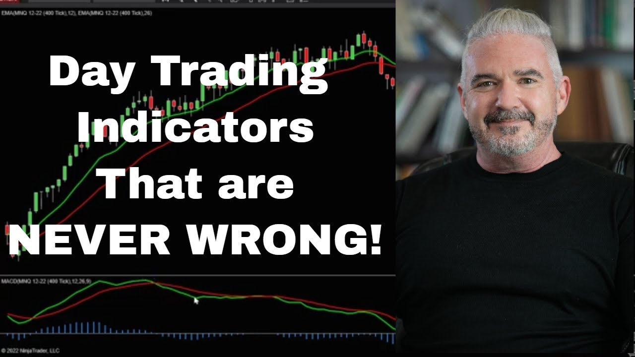 Day Trading Indicators - YouTube