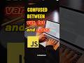 ✅Difference Between var let and const in JavaScript🔥| CodingClash |  #coding #javascript  #codingbat