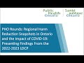 PHO Rounds: Regional Harm Reduction Snapshots in Ontario and the Impact of COVID-19