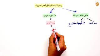 رسم الألف اللينة في أخر الحروف رسمًا صحيحا