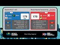 quarterfinal 1 2020 miami valley regional