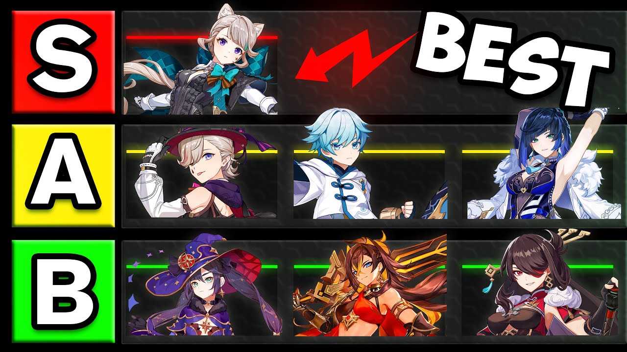 Tier List Genshin Impact 2024 - Leila Natalya