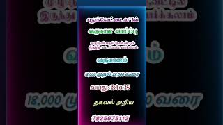 #புதுக்கோட்டை #கரம்பக்குடி #அரிமளம் #பாடல் #கருங்காலி #அறந்தாங்கி #உந்துதல் #பெருகளூர்