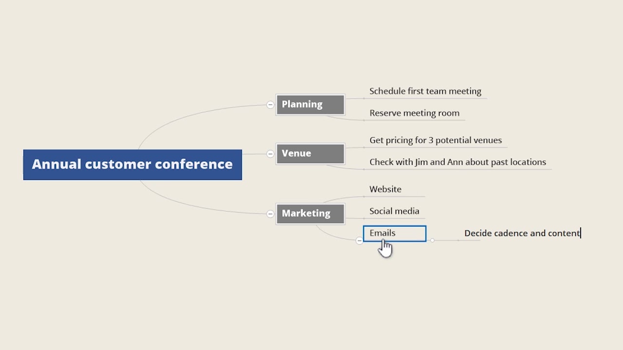 Project Management With Mindgenius Youtube
