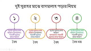 কায়দায়ে নুরানিয়্যাহ ও তাজবীদ। সেশন-২৬। উস্তায হুসাইন ফাইয়াজ