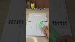 تحفيز للدراسه 📘 📚 افضل طريقه لعمل مخطط 📊 أسبوعي 🧑‍⚕️🧠