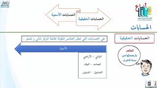 أنواع الحسابات ( حسابات حقيقية و حسابات أسميه )