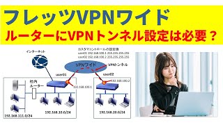 NTTフレッツVPNワイド ルーターにVPNトンネル設定は必要か？