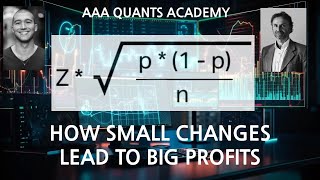 Understanding The Margin For Error To Minimize Risks | Algo Trading | Python
